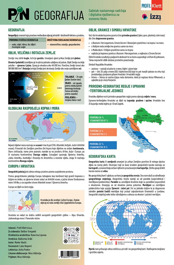 PIN GEOGRAFIJA