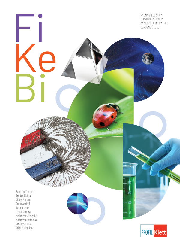 FiKeBi