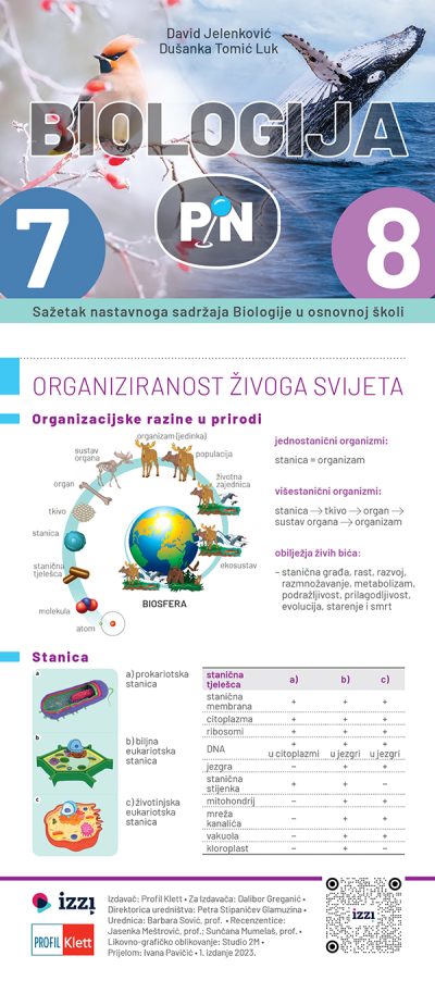 MEMENTO Biologija