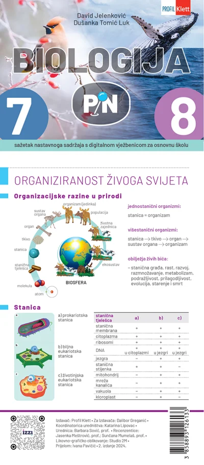 Memento iz biologije za osnovnu školu