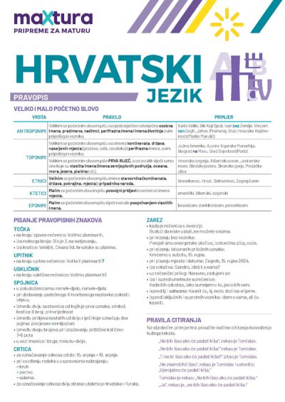 MEMENTO_Hrv. jezik_SŠ_maXtura 2024.
