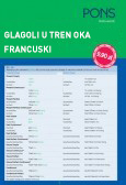 PONS glagoli u tren oka francuski - memento tabela