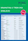 PONS gramatika u tren oka engleski memento tabela