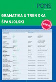 PONS gramatika u tren oka španjolski - memo tabela