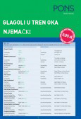 PONS glagoli u tren oka njemački - memento tabela