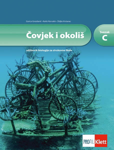 Čovjek i okoliš
