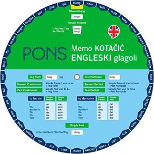 Memo kotačić ENGLESKI glagoli