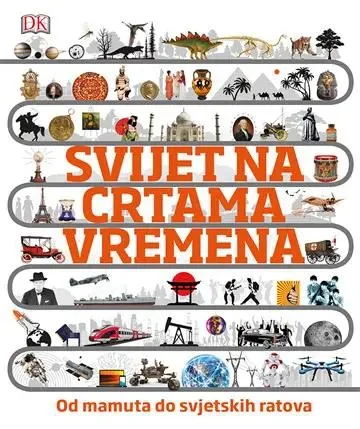 Svijet na crtama vremena