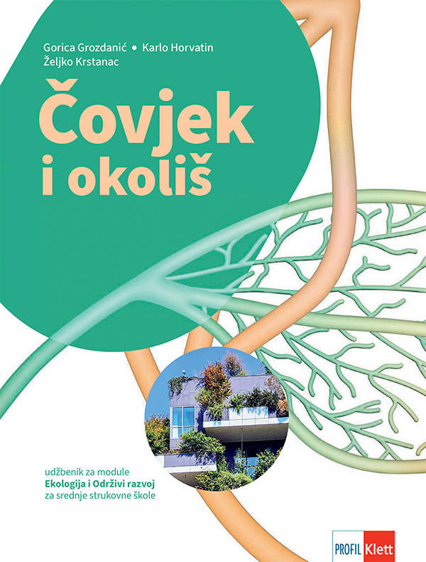 Čovjek i okoliš