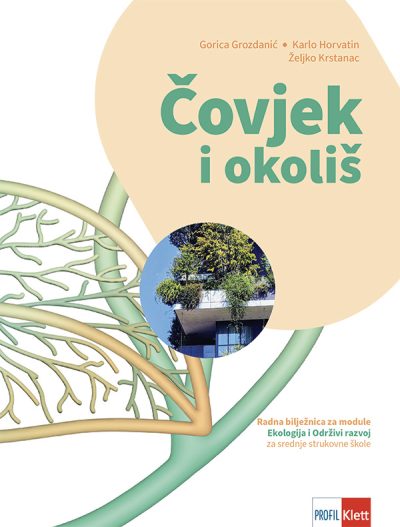 Čovjek i okoliš
