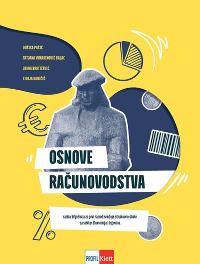 Osnove računovodstva